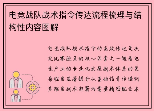 电竞战队战术指令传达流程梳理与结构性内容图解